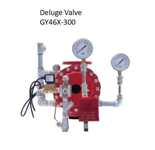 DUYAR GY46X-300 Deluge Valve