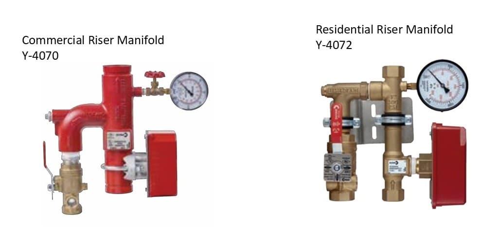DUYAR Fire Sprinkler Riser Manifold