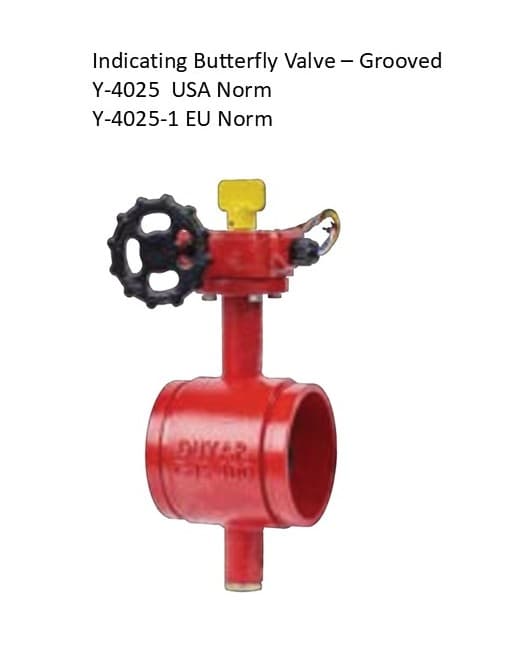 DUYAR Grooved Indicating Butterfly Valve