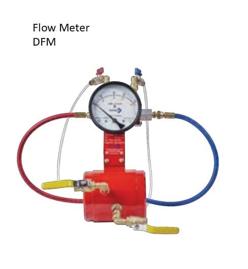 DUYAR DFM Flow Meter
