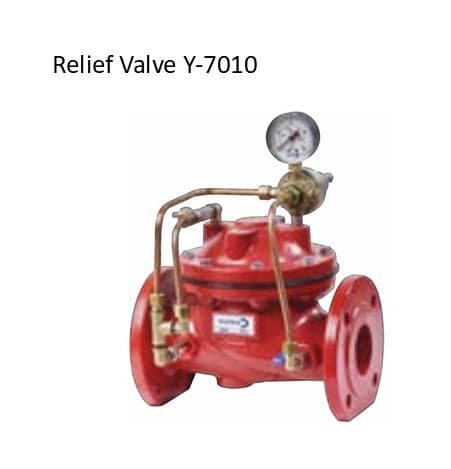 DUYAR Relief Valve