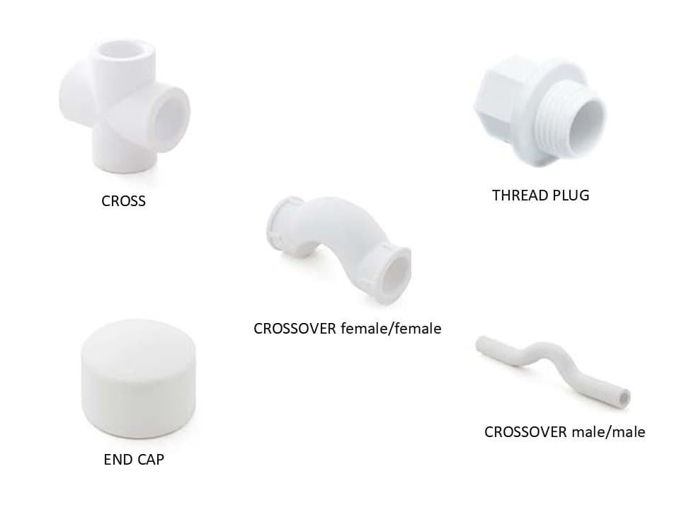 Other PPR Fittings by RTP