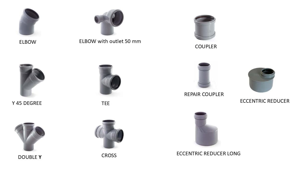 PP Sewer Fittings by RTP