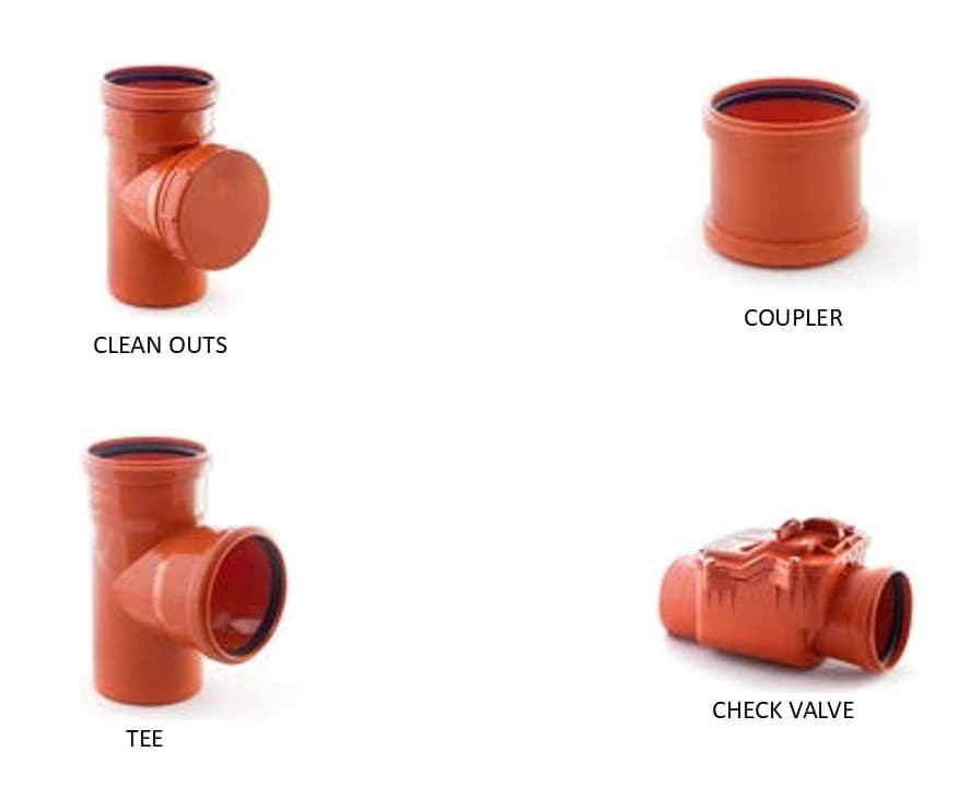 Below-Ground Sewer PP Fittings by RTP