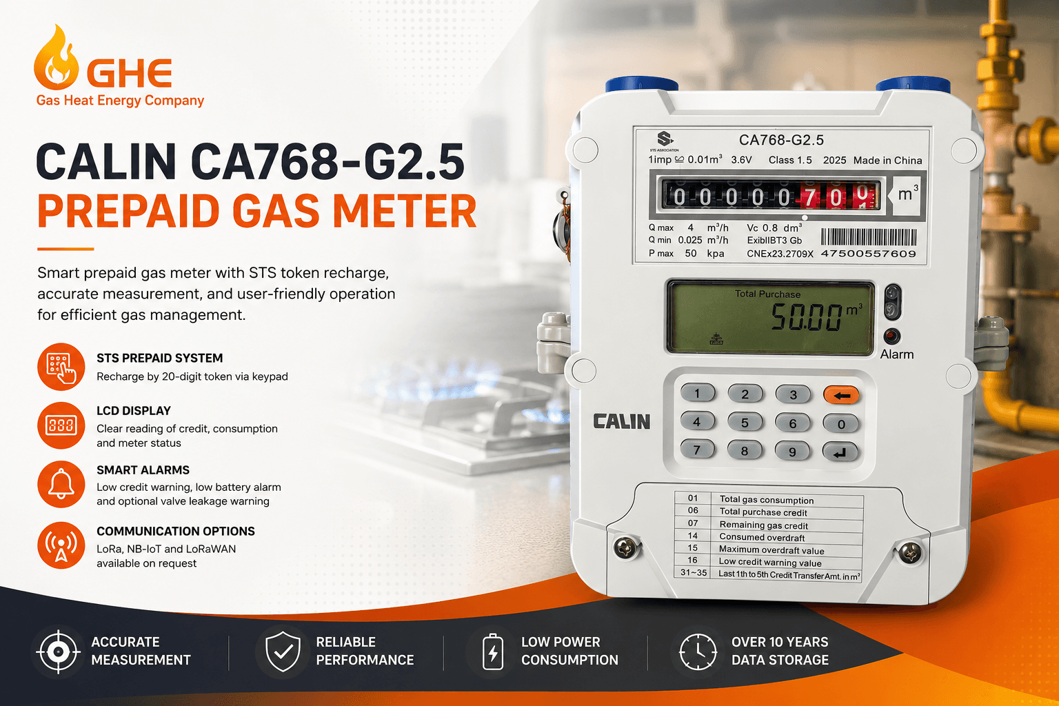 Calin Smart Token Gas Meter