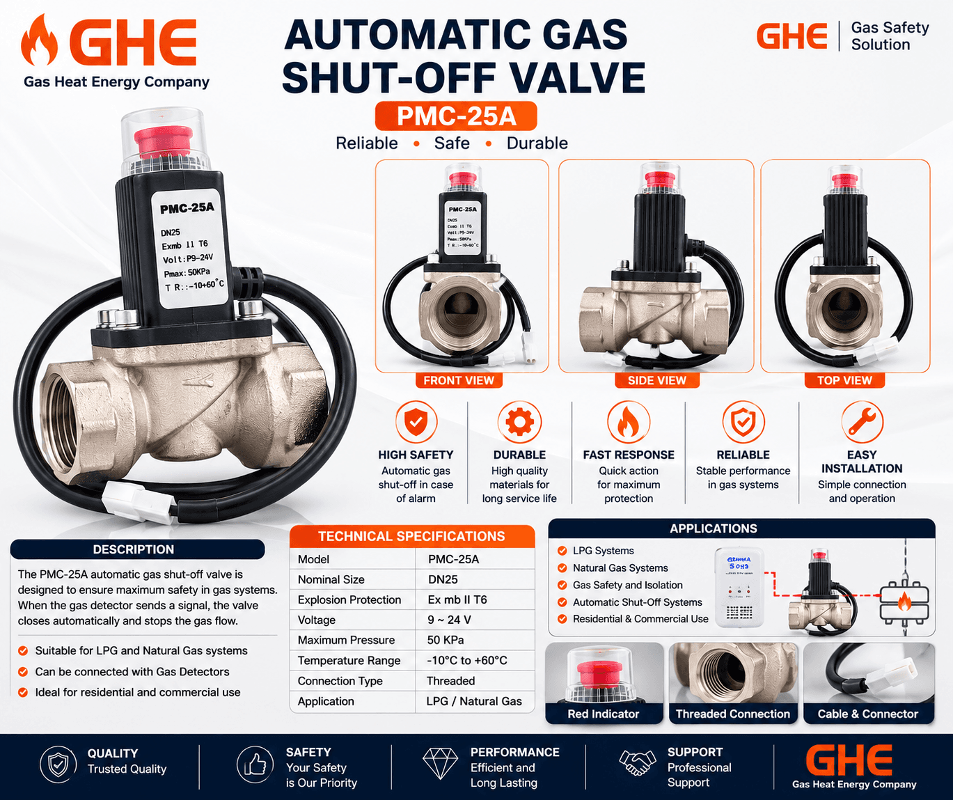 Automatic Gas Shut-Off Valve