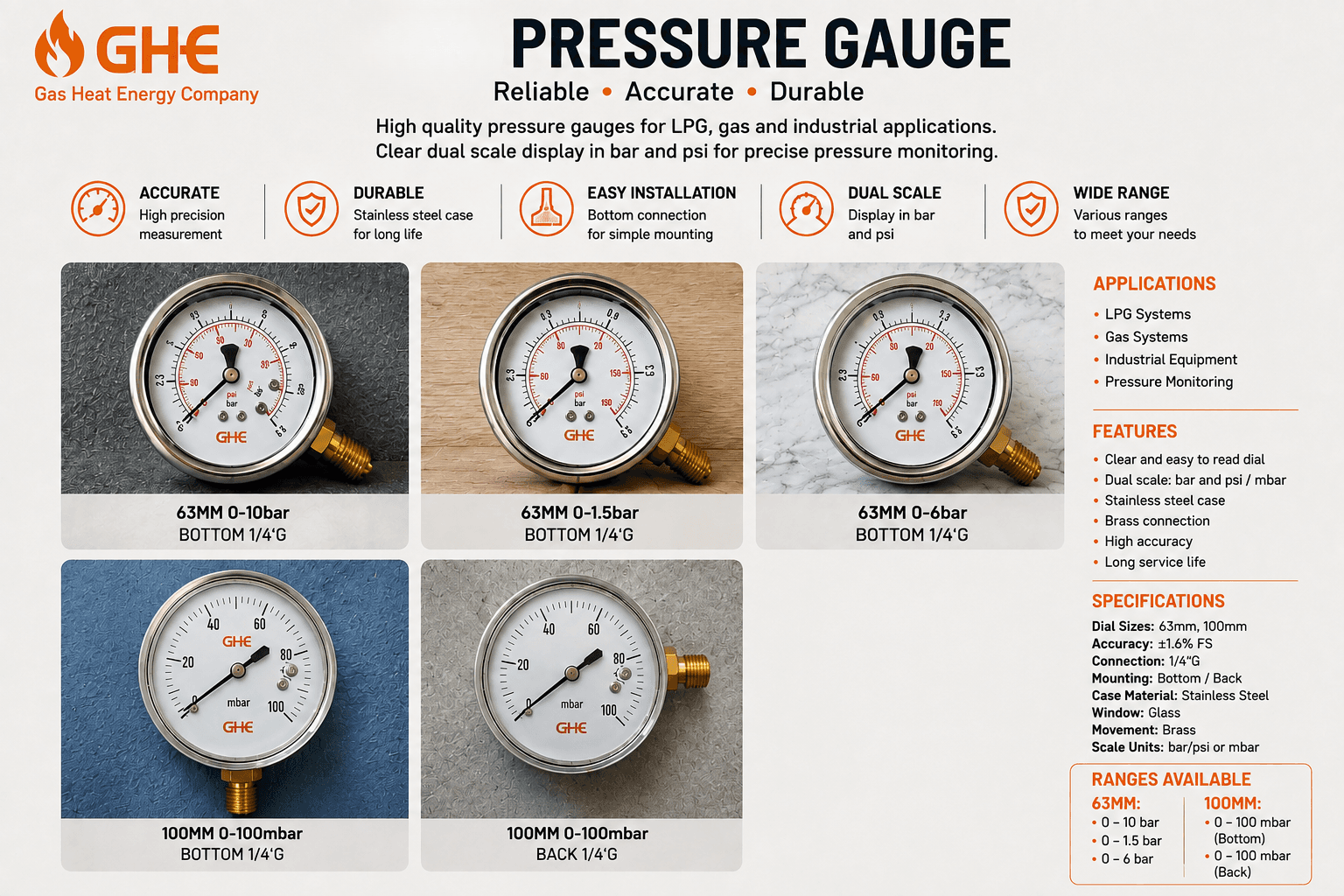 Pressure Gauge
