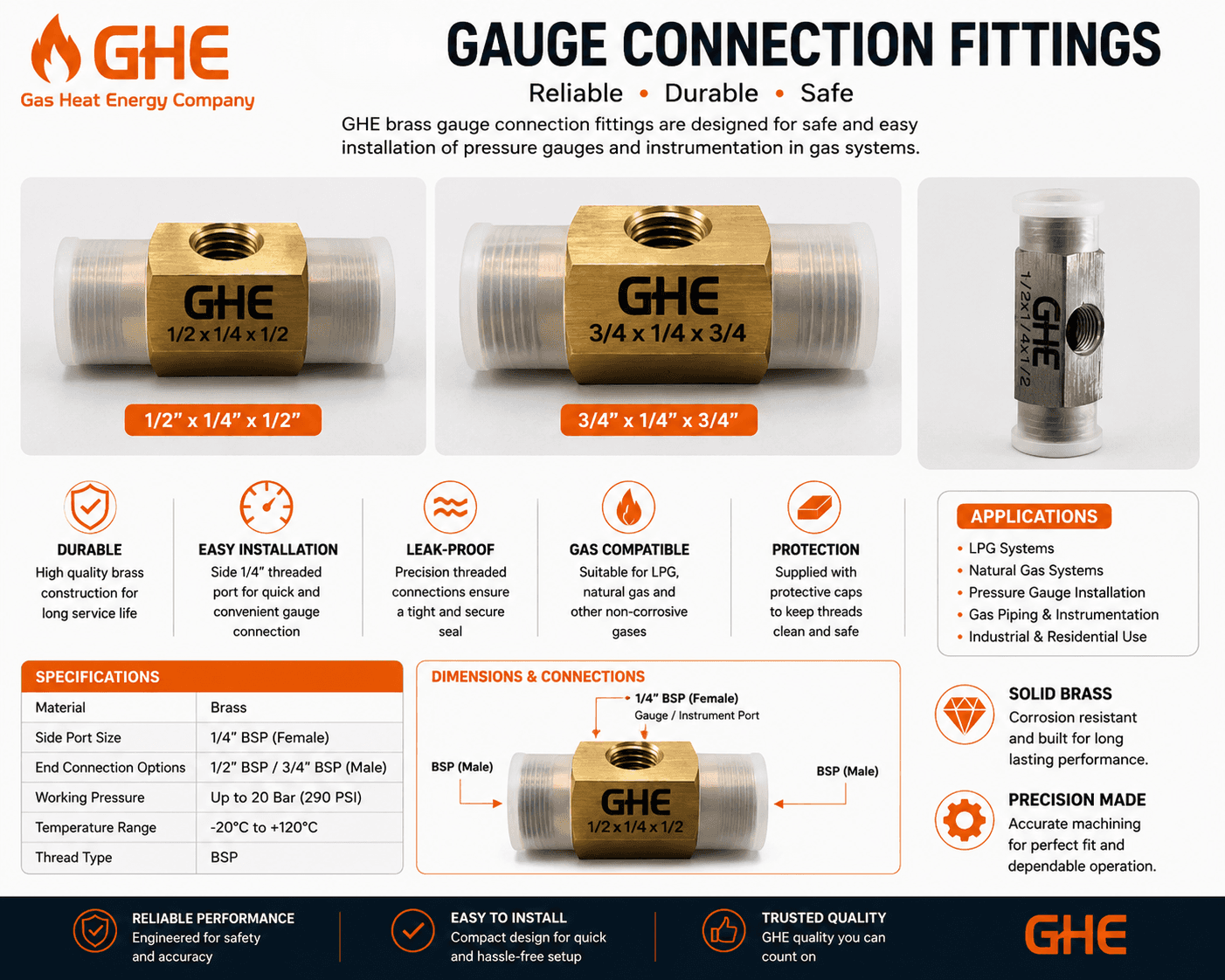Gauge Connection Fittings