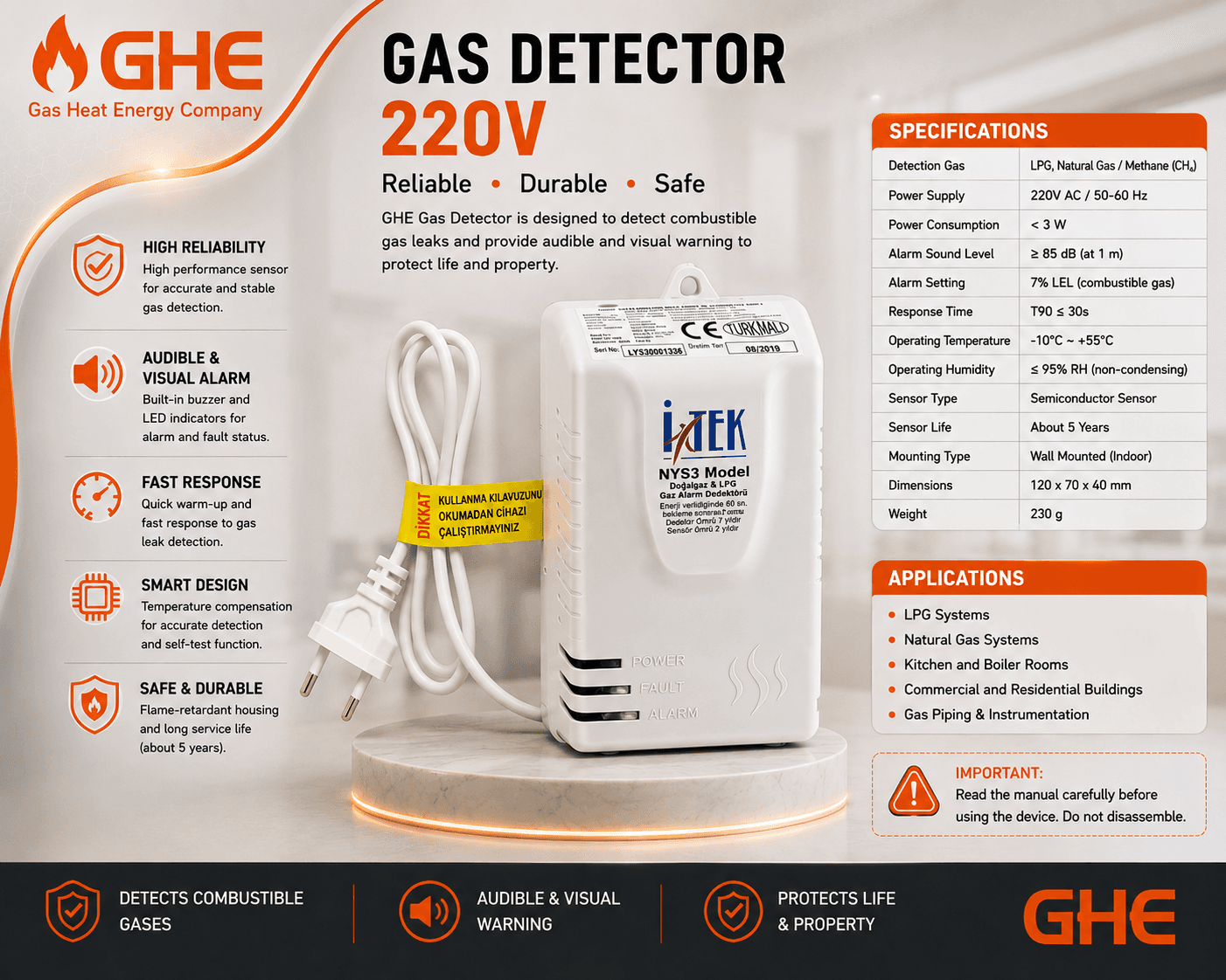 ITEK Gas Leak Detector