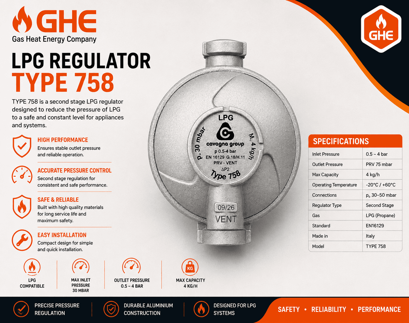 LPG Regulator with PRV-Vent 4kg/h second stage